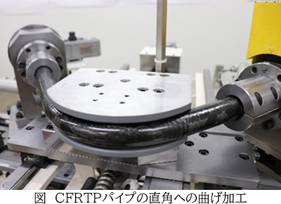 CFRTPパイプの直角曲げ加工について