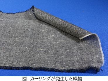 スナール指数について