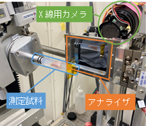 産業用CT測定技術の最前線